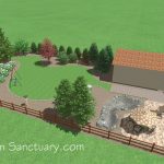 View of Accessories added to Backyard Ecological Landscape Design