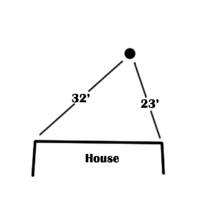 Base plan Triangulation