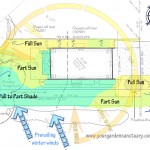 Landscape Site Assessment Completed Base Plan